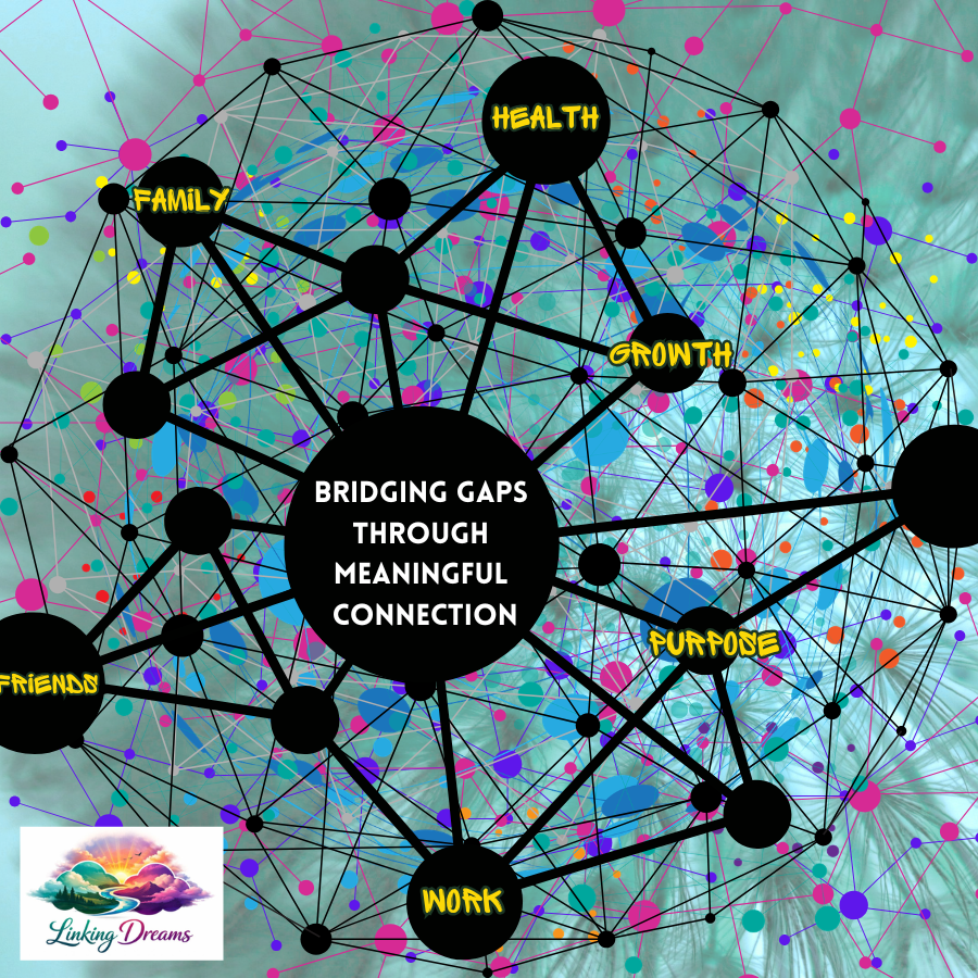 connections